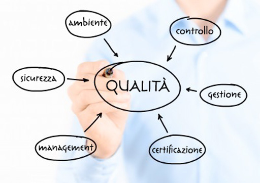 qualitaaziendale2